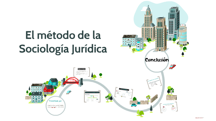 Metodologia Especifica De La Sociologia Juridica