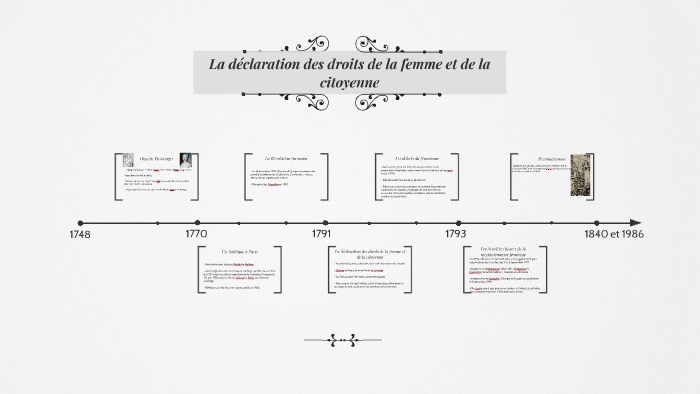 La déclaration des droits de la femme et de la citoyenne by sebastien