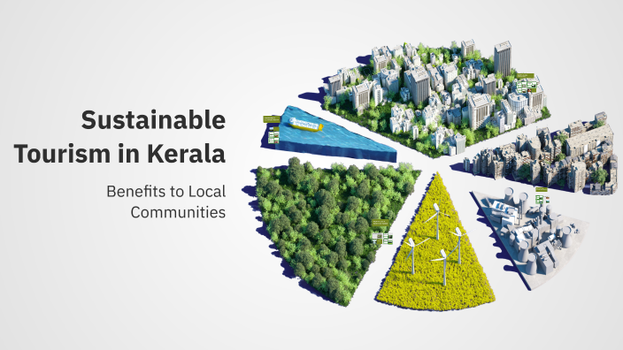 Sustainable Tourism in Kerala by Dominik Plecko on Prezi