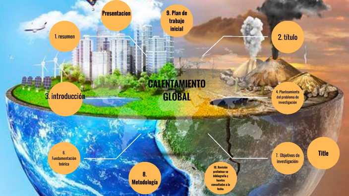 calentamiento global by Ximena García on Prezi