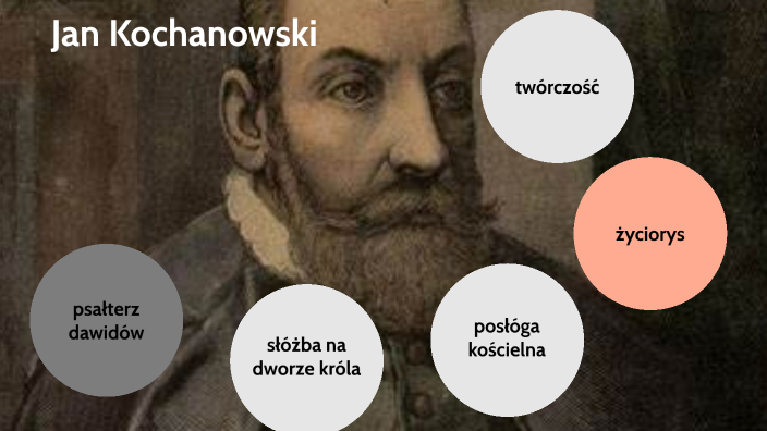 Dlaczego Jan Kochanowski Był Humanistą Jan Kochanowski by franciszek kaminski on Prezi