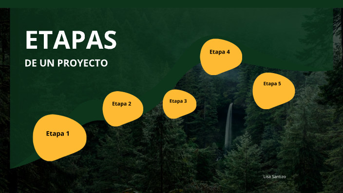 Etapas de un proyecto by Alexandra Lopez on Prezi