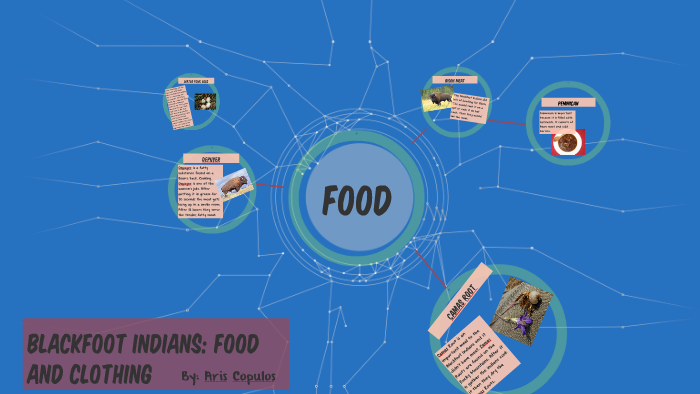 Blackfoot Indians: Food and Clothing by Effe Copulos on Prezi