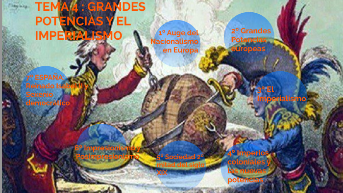 grandes potencias e imperialismo by Pedro Casco Frías on Prezi