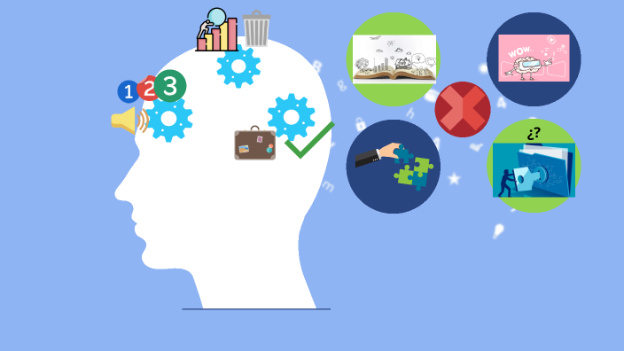 Mapa mental by Diana Jaque on Prezi