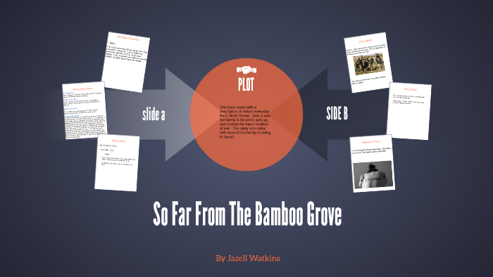 so far from the bamboo grove pdf download