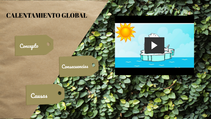 Calentamiento Global by Mikaela Helena LEON MAZUELOS on Prezi