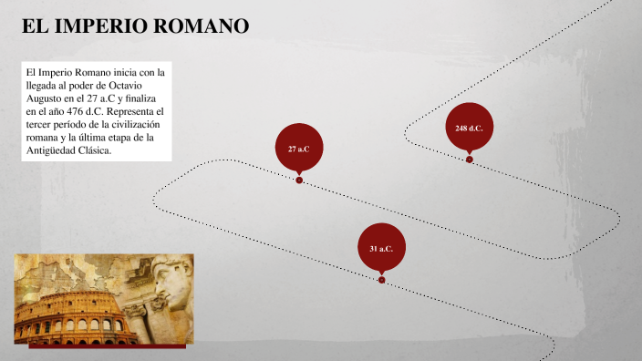 EL IMPERIO ROMANO by Cristina García on Prezi