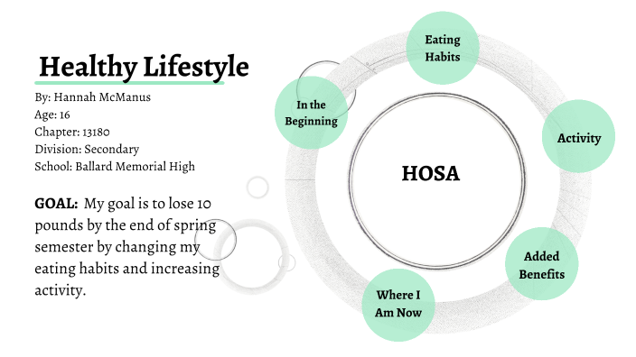 hosa healthy lifestyle presentation