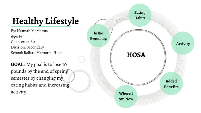 HOSA Healthy Lifestyle By Hannah Mcmanus On Prezi