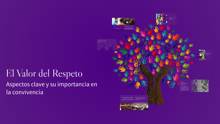 El Valor del Respeto by Juan Antonio Hernández on Prezi