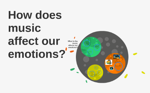 How does music affect our emotions? by danny magana on Prezi