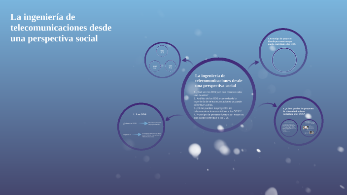 ODS by José Luis Pérez on Prezi