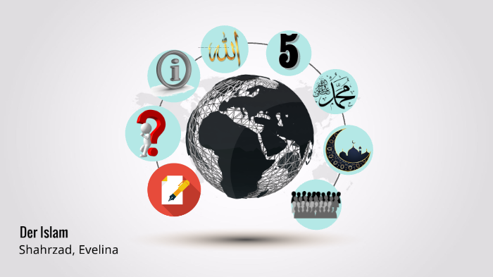 Islam by Evelina on Prezi