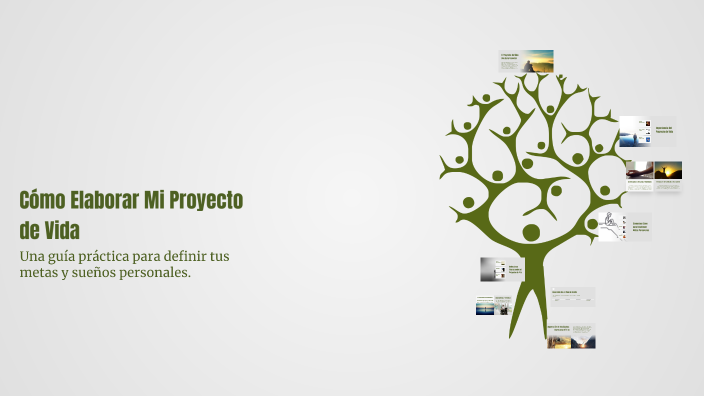 Cómo Elaborar Mi Proyecto de Vida by Milena Flor Mosquera Bujaico on Prezi