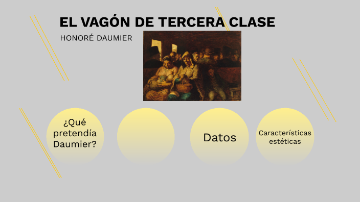 El vagón de tercera, DAUMIER by Noel Bravo Calderón on Prezi
