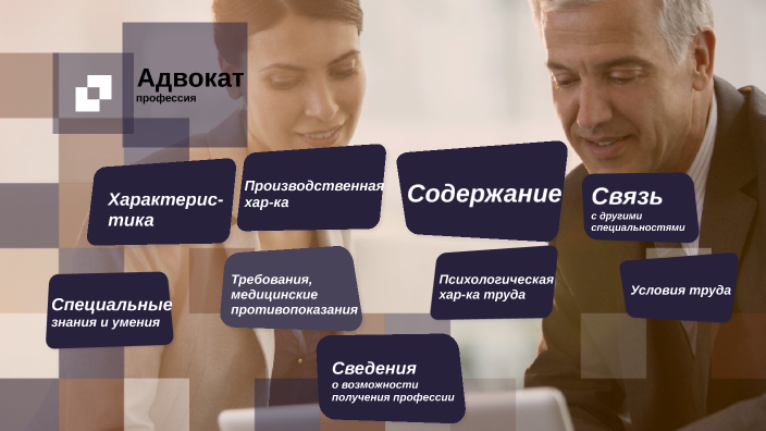 . by Анастасия Зинченко on Prezi