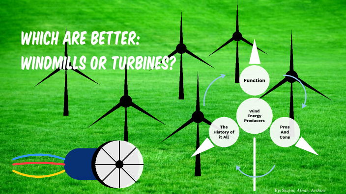 Windmill Vs Wind Turbine by CHOWDHURY SHAFIN ANAM on Prezi