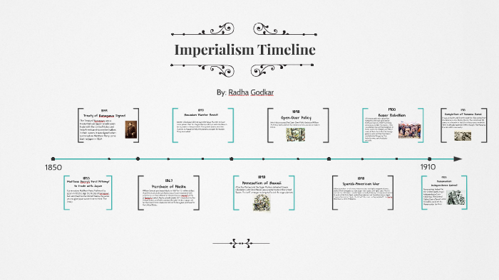 Imperialism Timeline by Radha Godkar on Prezi