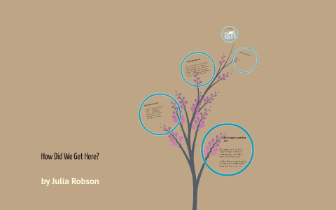 How did we get here? by Julia Robson on Prezi