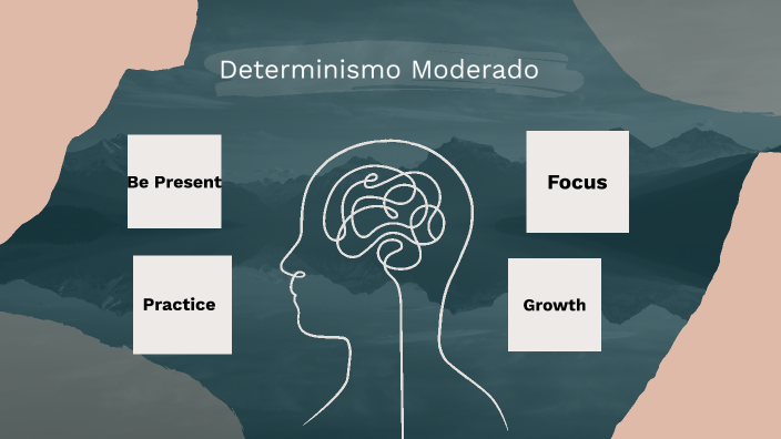 Determinismo Moderado by Mariana França on Prezi