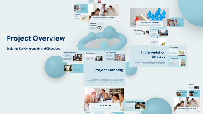 Project Overview by Jacaden Reed on Prezi