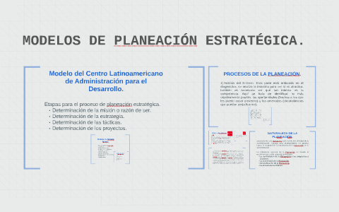 MODELOS DE PLANEACIÓN ESTRATEGICA. by Daniel Dguez. Montero