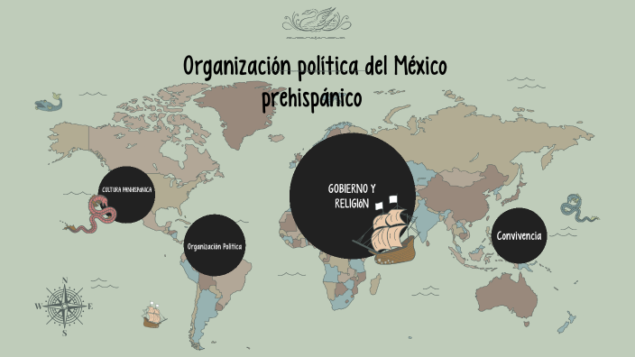 Organización política del México prehispánico by alessandra flores on Prezi