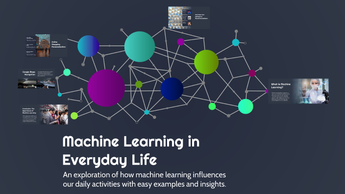 Machine Learning in Everyday Life by Aavesh Karigar on Prezi
