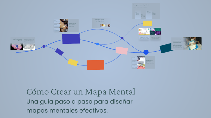 Cómo Crear un Mapa Mental by Jessica Castillo Rivera on Prezi