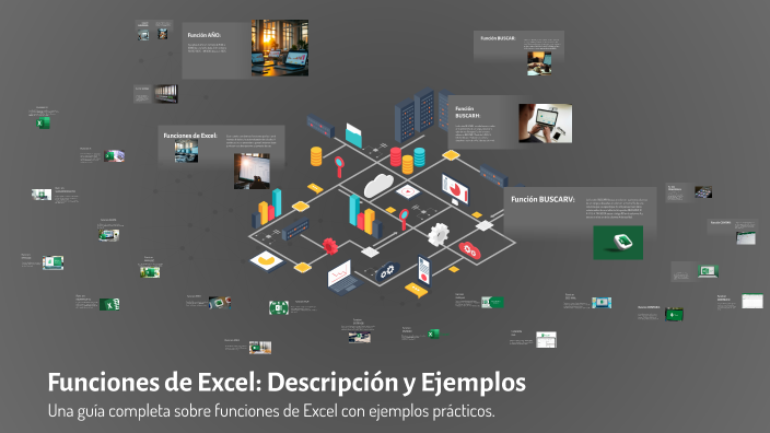 Funciones de Excel: Descripción y Ejemplos by samuel restrepo on Prezi