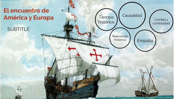 El Encuentro De América Y Europa By Mariana Castro On Prezi