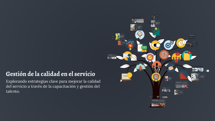 Gestión de la calidad en el servicio by Jessica Fernanda VAZQUEZ ...