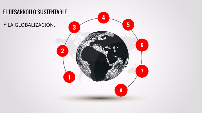 Desarrollo sustentable y la globalización. by Brisa Sayago