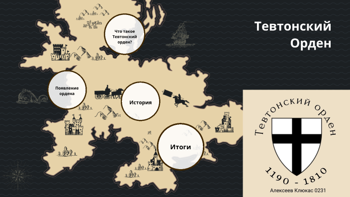Тевтонский орден by Рабочий Аккаунт on Prezi
