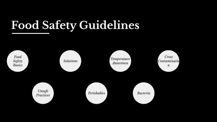 food-safety-guidelines-by-sierra-ritzel