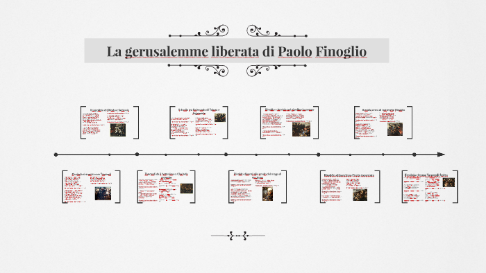 Parafrasi Gerusalemme Liberata Canto 1 Ottave 6-12 La gerusalemme liberata di Paolo Finoglio by Samantha Carrassi on Prezi