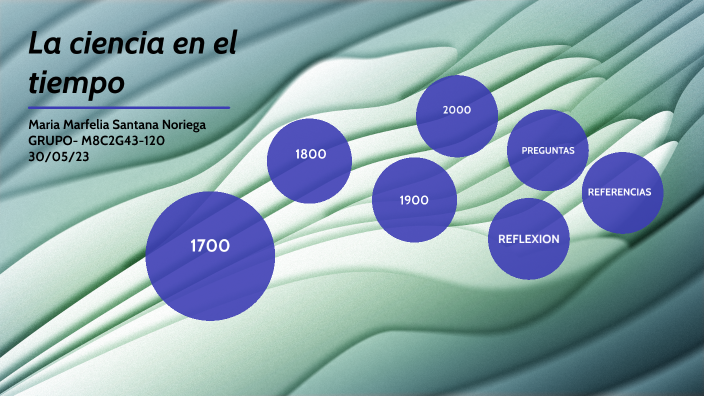 La ciencia en el tiempo by Maria Marfelia Santana Noriega on Prezi