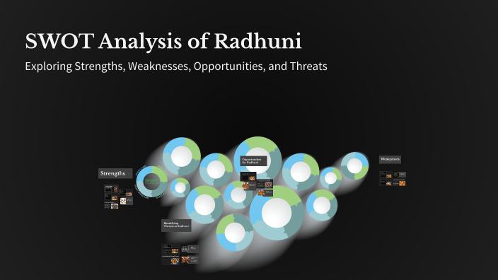 SWOT Analysis of Radhuni by Sakib Hasan on Prezi