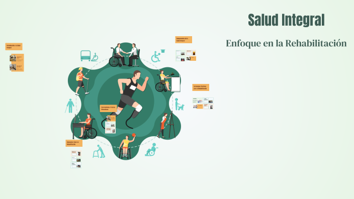Salud Integral by Juan Cruz Morales on Prezi