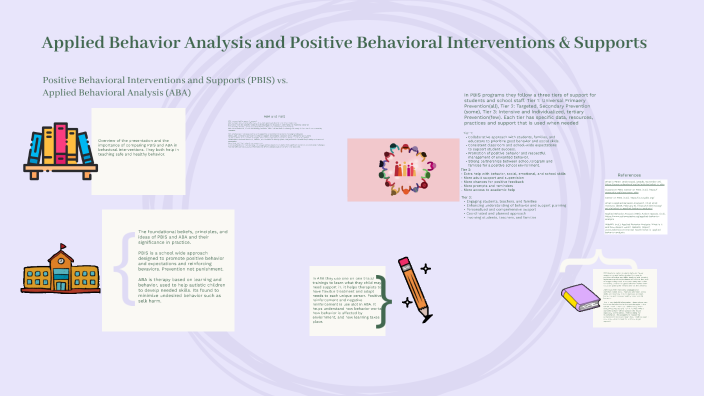 behavioral schools of thought comparison by Keisly Robles-Macario on Prezi