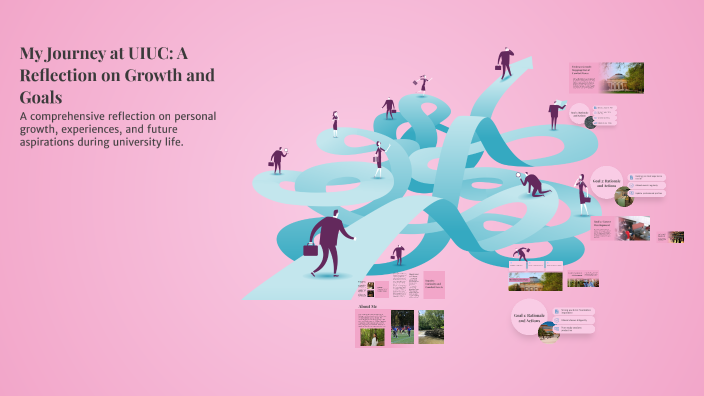 My Journey at University: A Reflection on Growth and Goals by alysa ...