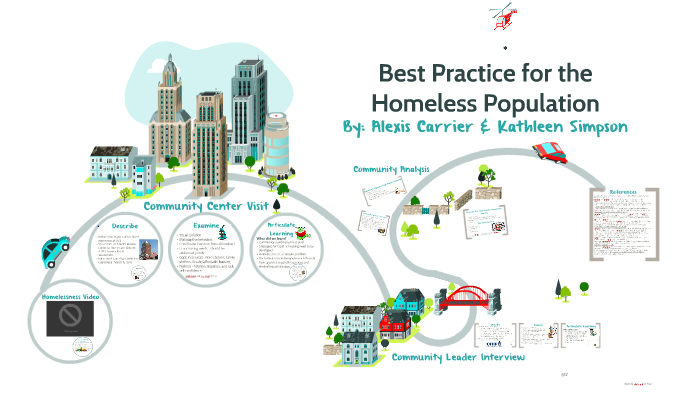 Best Practice for the Homeless Population by Katie Simpson on Prezi