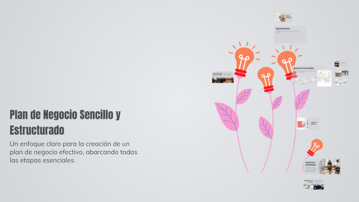 Plan de Negocio Sencillo y Estructurado by Anyi TIneo on Prezi