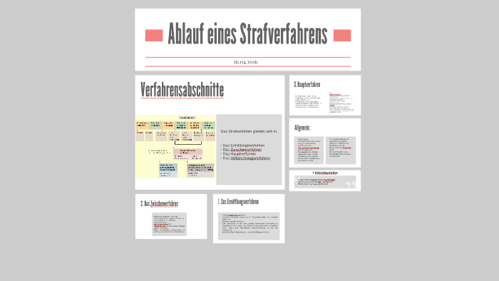 Ablauf Eines Strafverfahrens By Anne Gassmann On Prezi