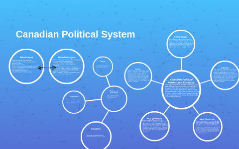 Canadian Political System by Stephen Frisk on Prezi