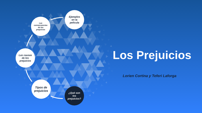 Los Prejuicios By Lorien Cortina On Prezi