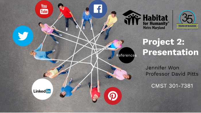Project 2: Presentation by Jennifer Won on Prezi