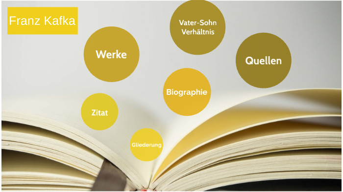 Get Unwissender mensch For Android Free