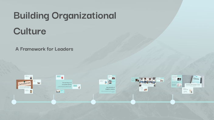 Building Organizational Culture by De'pis Nyangi on Prezi
